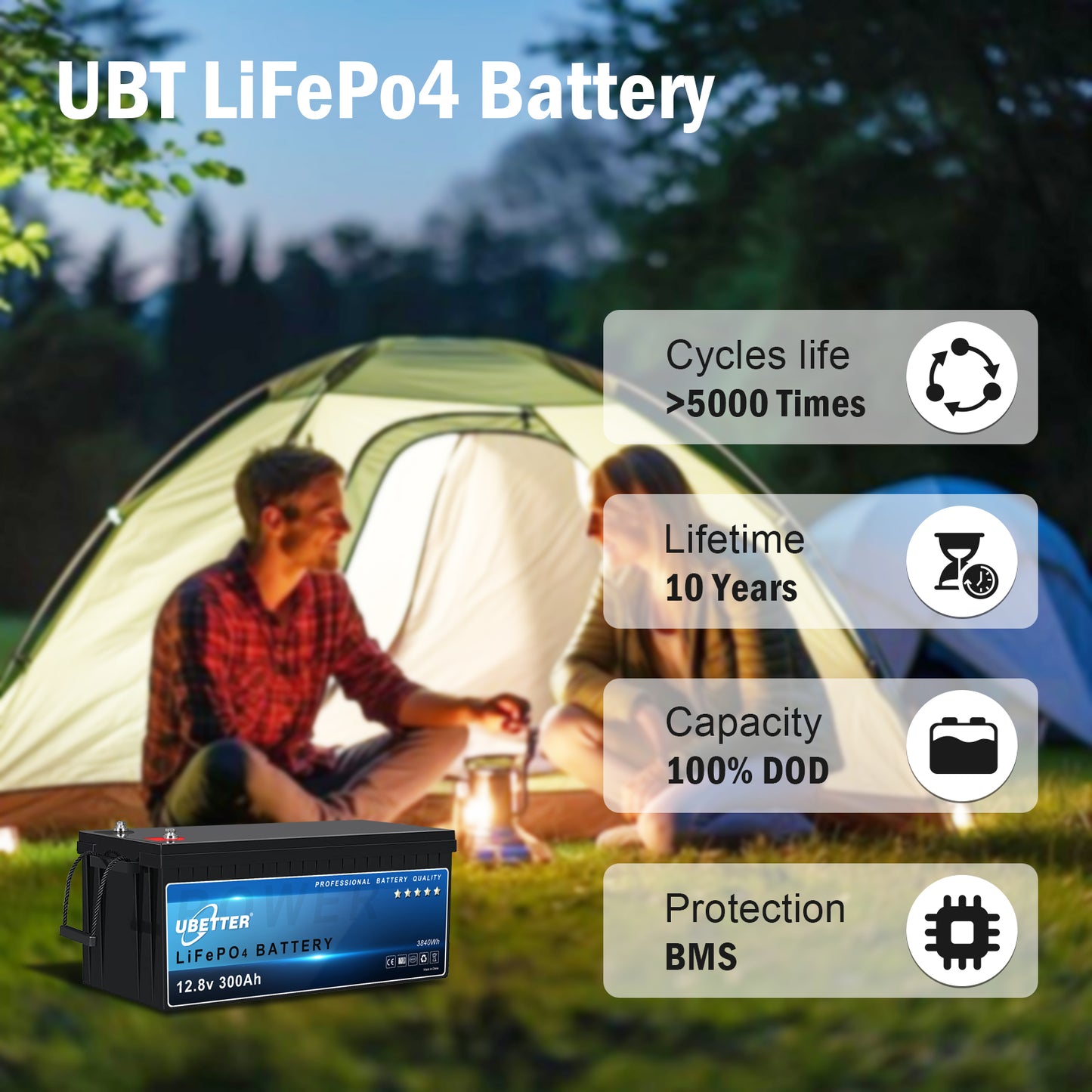 12V 300Ah Mini LiFePO4 Battery, Bluetooth APP