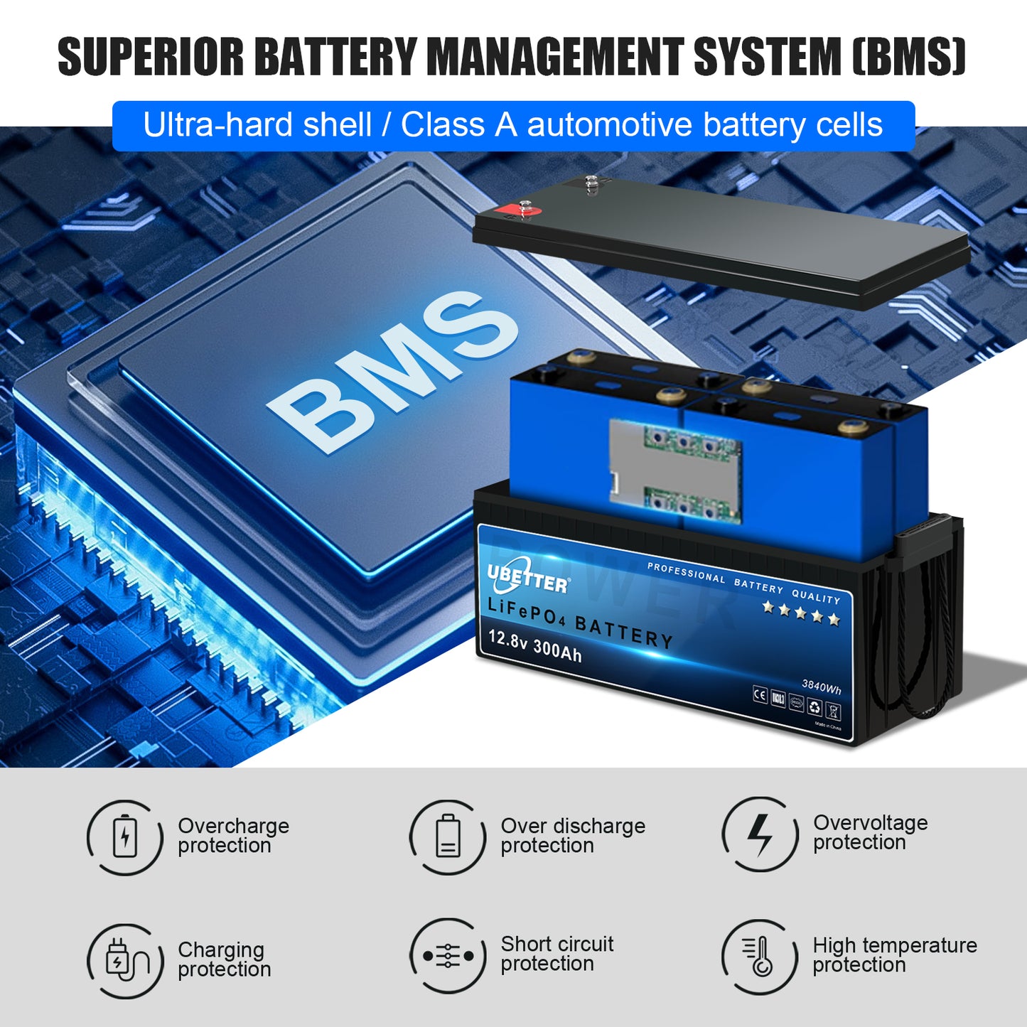 12V 300Ah Mini LiFePO4 Battery, Bluetooth APP