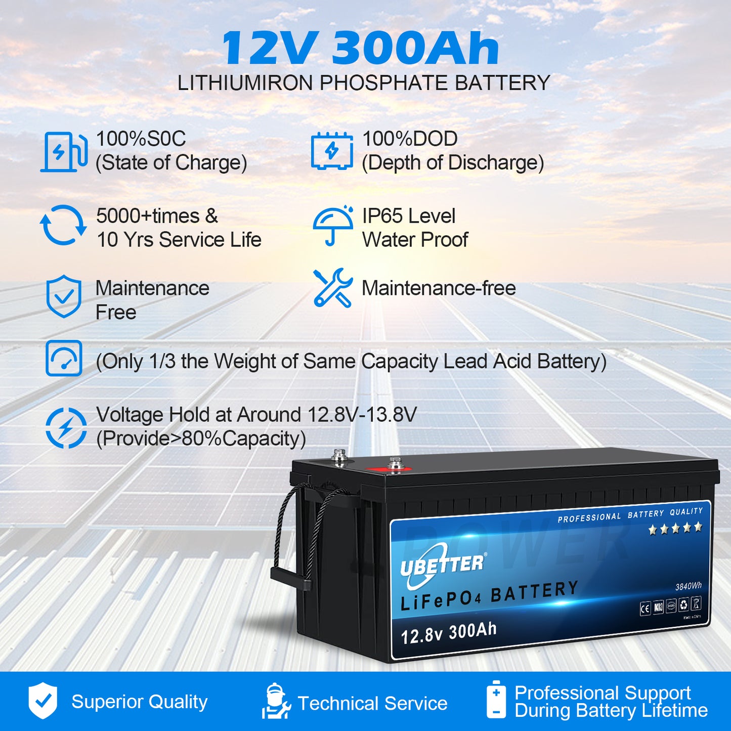 12V 300Ah Mini LiFePO4 Battery, Bluetooth APP