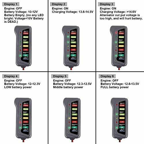 Car Battery Tester Automotive 12V Digital Testing Tool Voltage Analyzer Checker