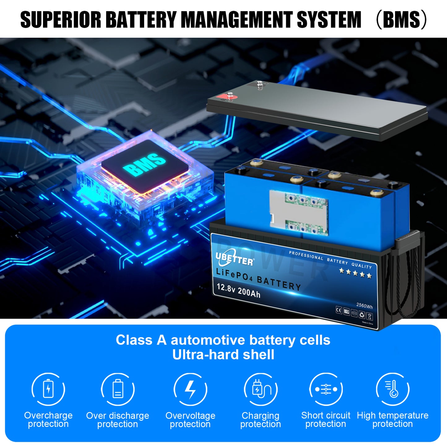 12V 200Ah Mini LiFePO4 Battery, Bluetooth APP