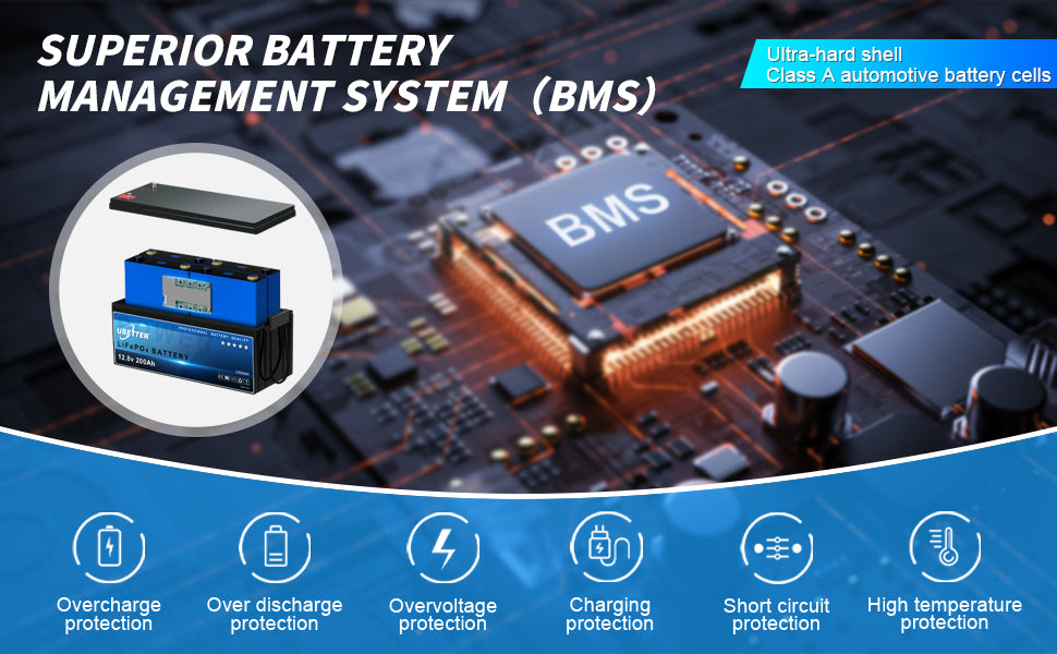 12V 200Ah Mini LiFePO4 Battery, Bluetooth APP