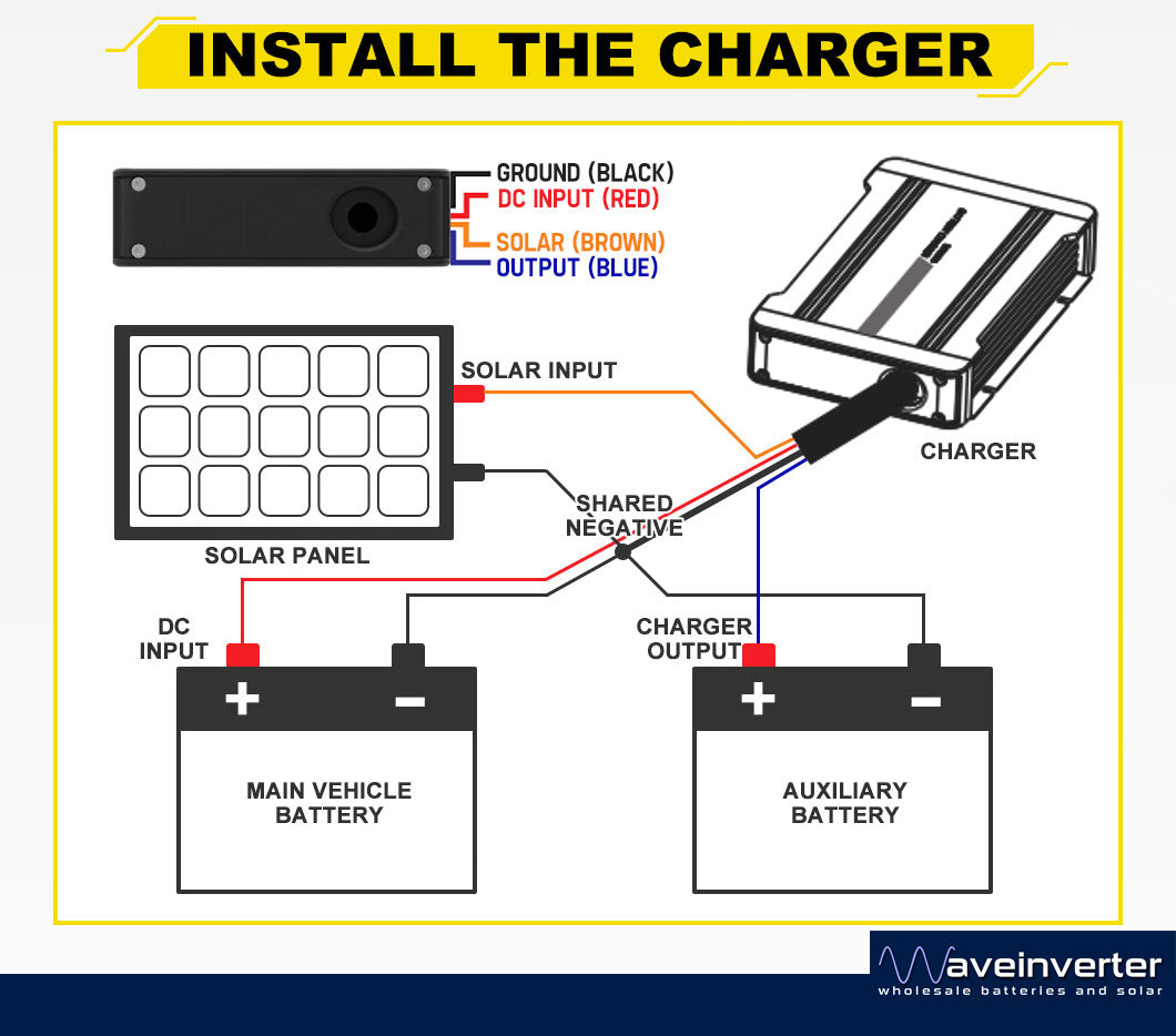 20A DC to DC Battery Charger Dual Battery System Isolator Solar Lithium 12V