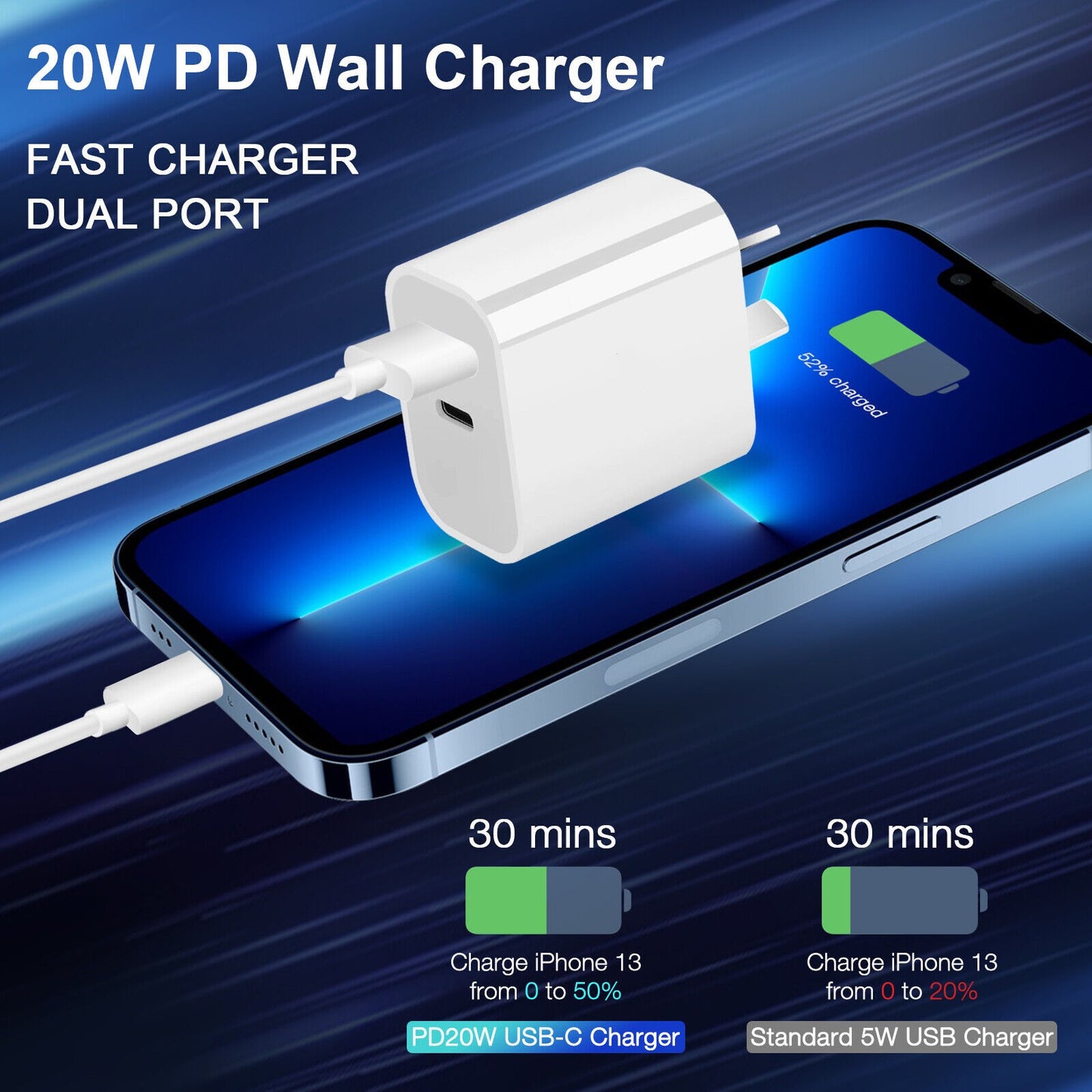 QC 3.0 USB C PD Charger 20w Fast Power Adapter For iphone 12 11 Samsung