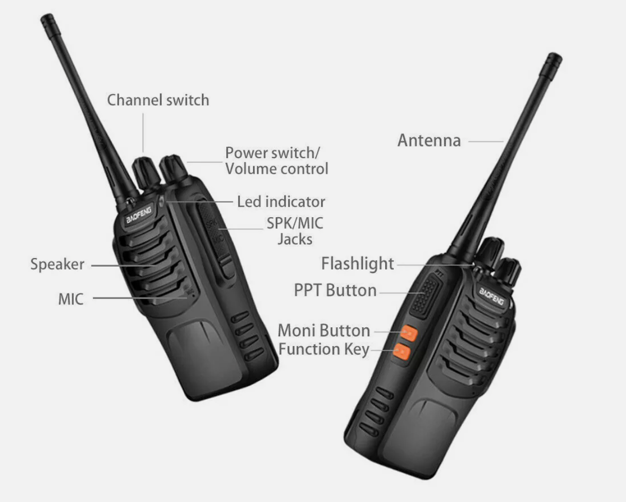 2X UHF WALKIE TALKIE BAND HANDHELD TWO WAY RADIO 400-470MHz EARPHONES 1500MAH 5W