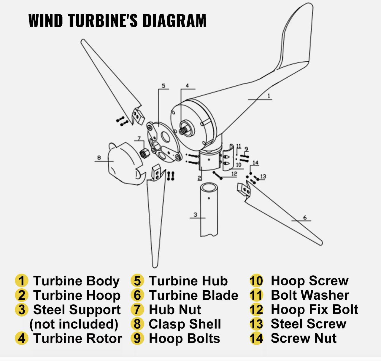 400W Wind Turbine Generator 20A Charger Environmental 3 Blads Windmill Power