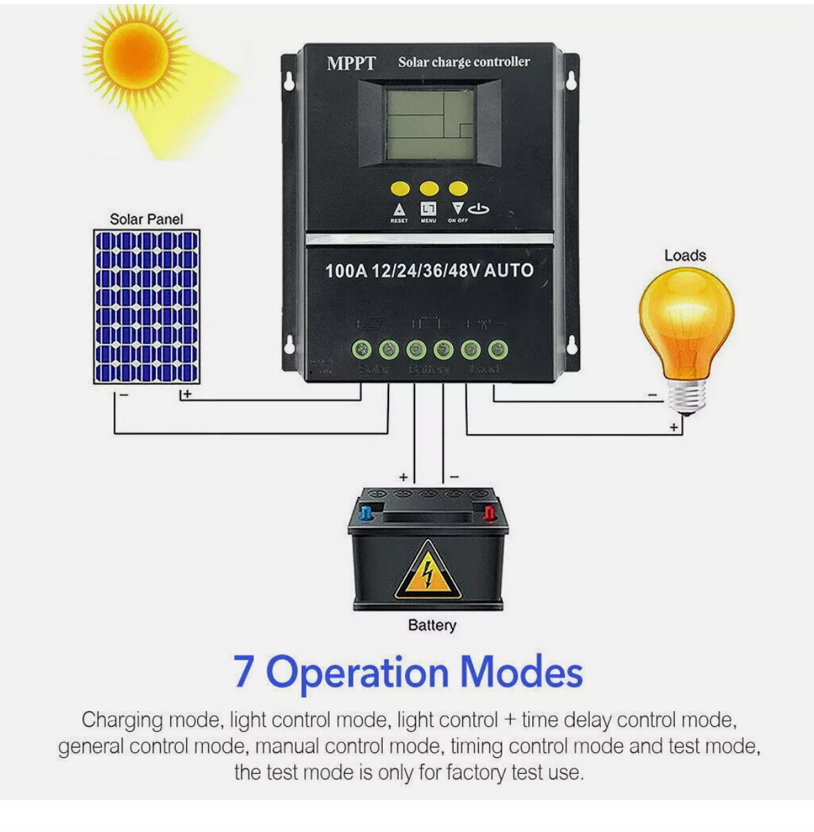 MPPT Solar Charge Controller 80A 12V 24V 36V 48V PV Regulador LCD