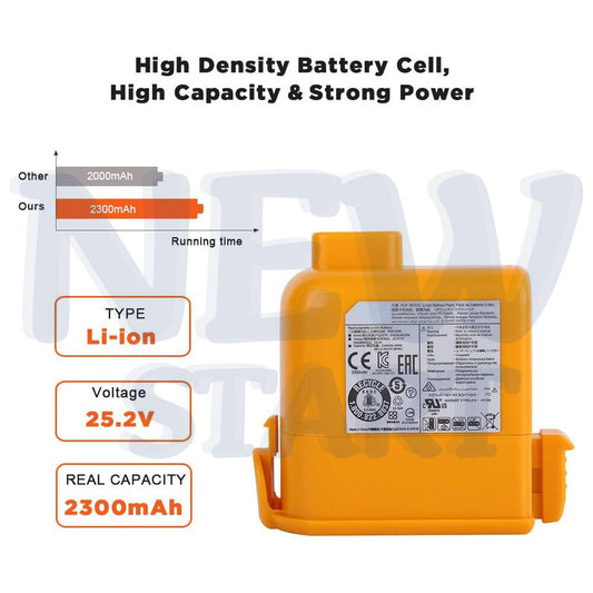 Battery for LG Cord Zero A9 Cordless Vacuums ESSENTIAL EAC63382201 EAC63382202