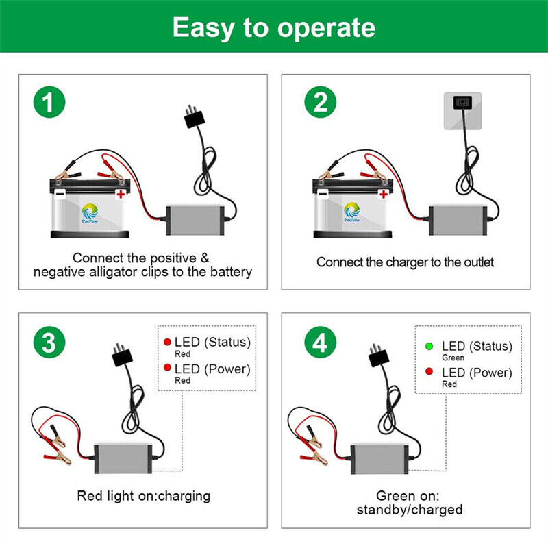 Lithium AC/DC 12V 20A Battery Charger For Lithium Iron LiFePO4