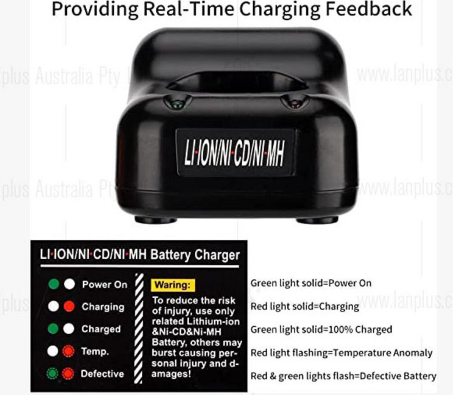 Paslode Charger compatible