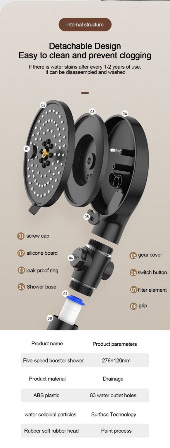 Large Adjustable Shower Head Panel High Pressure