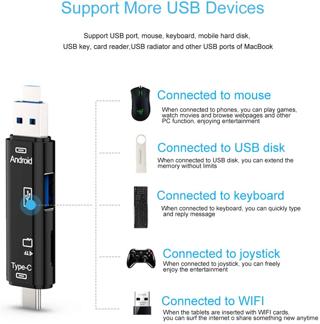 USB-C TypeC Card Reader