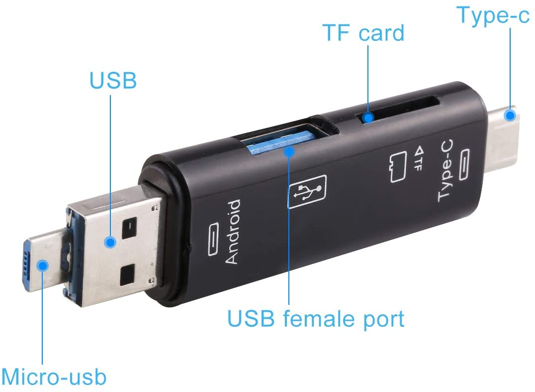 USB-C TypeC Card Reader