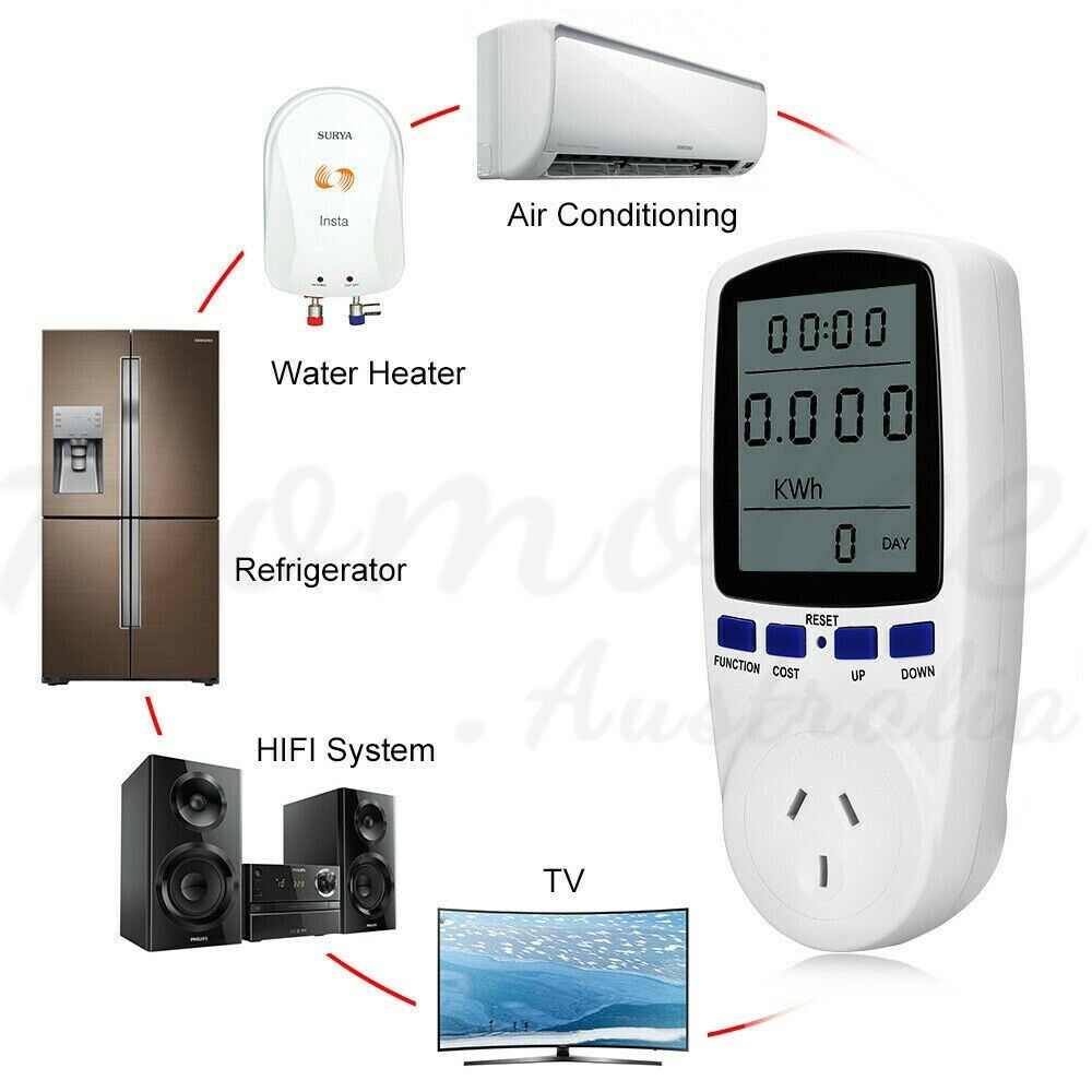 Power Energy Consumption Watt Meter Electricity Usage Monitor Equipment