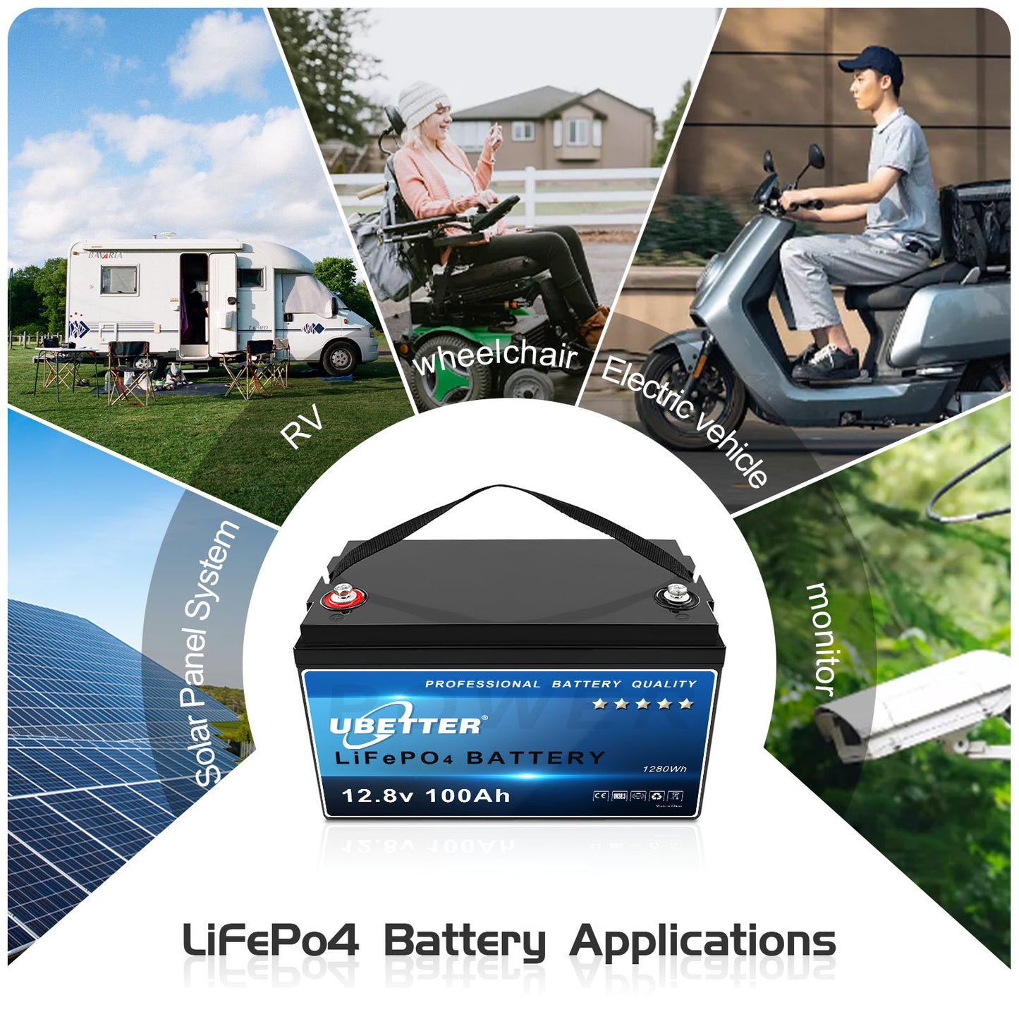 12V 100Ah Mini LiFePO4 Battery, Bluetooth APP