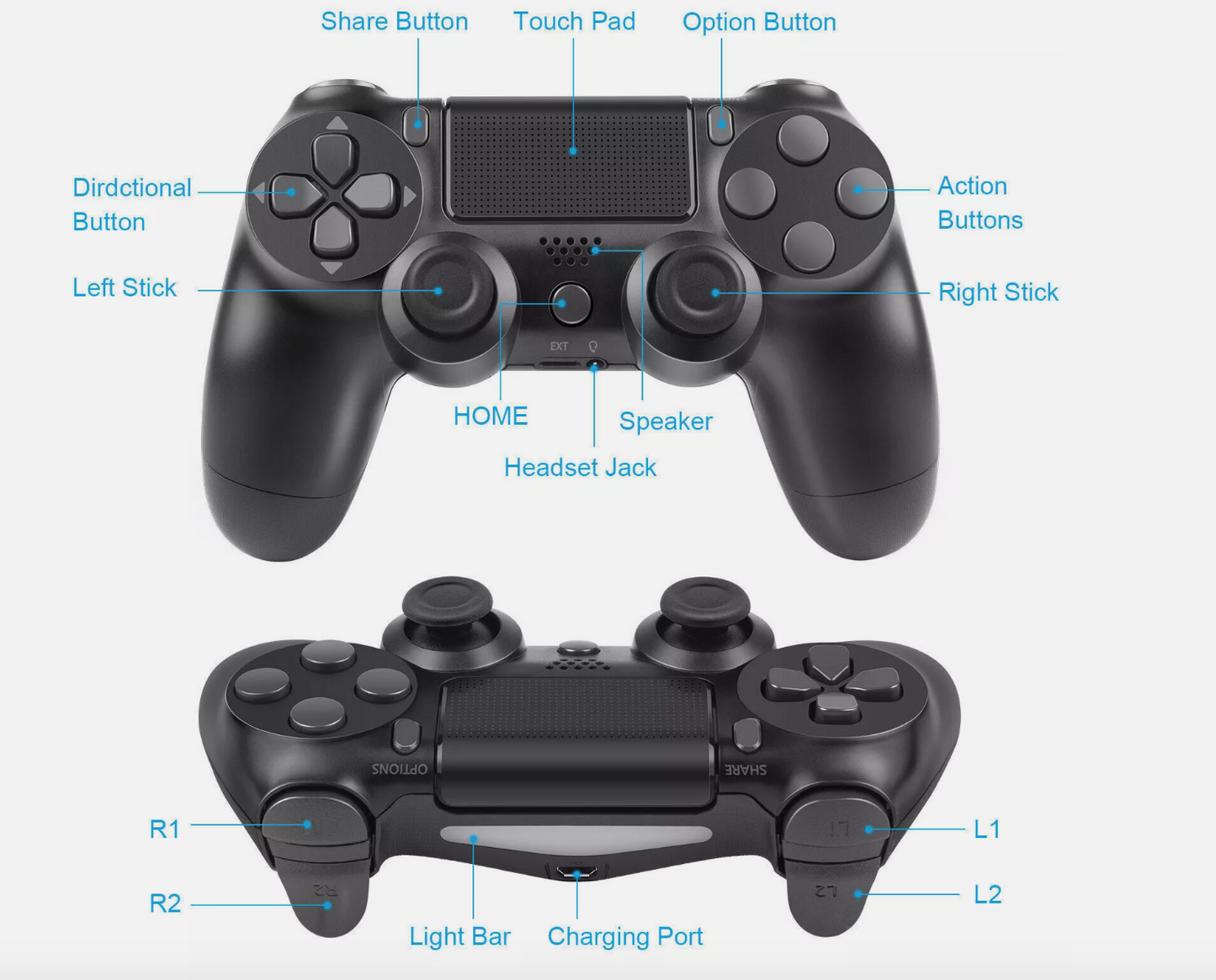 Wireless Controller for Sony PS4