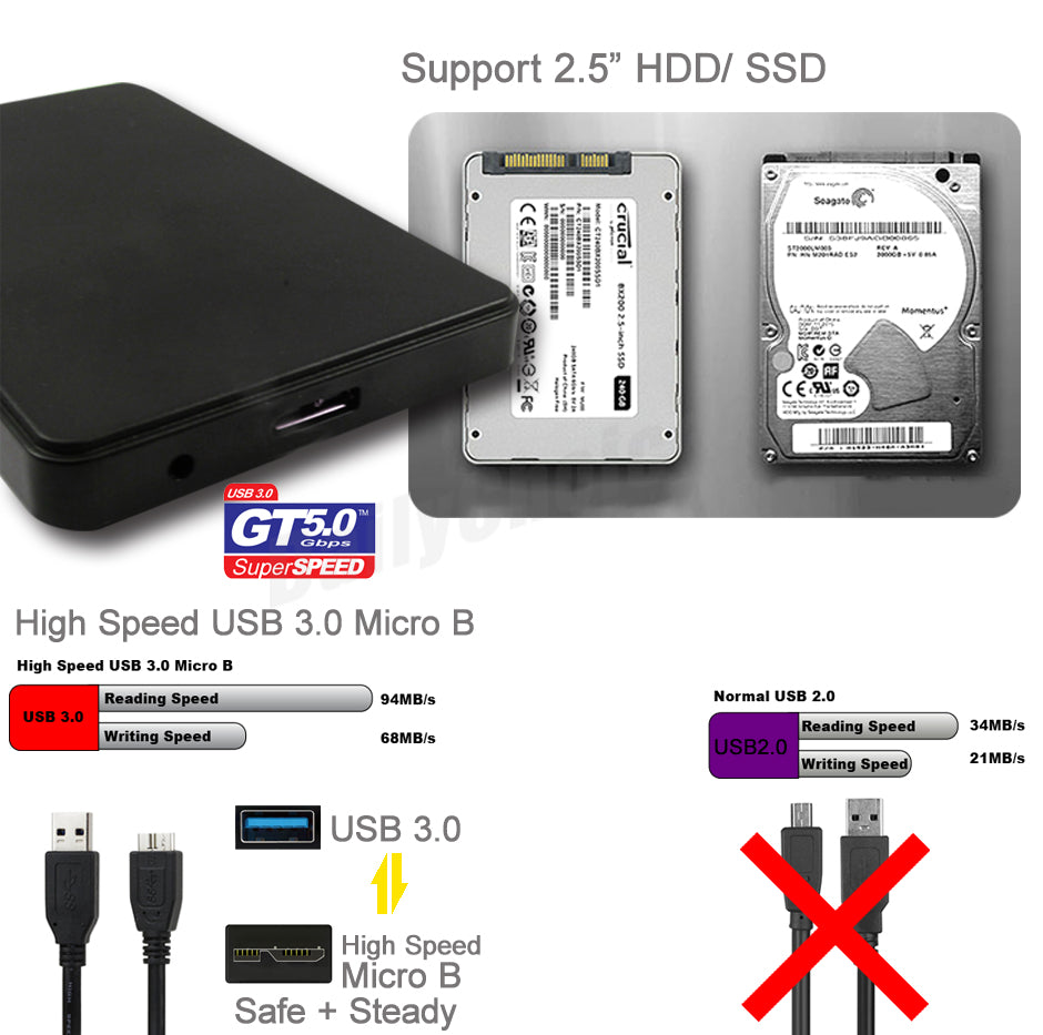 USB 3.0 2.5" SATA HDD Hard Drive External Enclosure Case